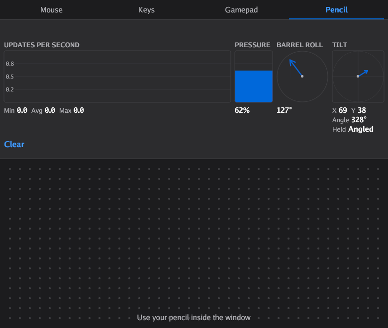 The Pencil tab of the Input Testing window: an Updates per second chart, a Pressure bar at 62 percent, a Barrel roll dial at 127 degrees, and a Tilt dial with X, Y, Angle and Held values. Below it, a dotted area to draw on.